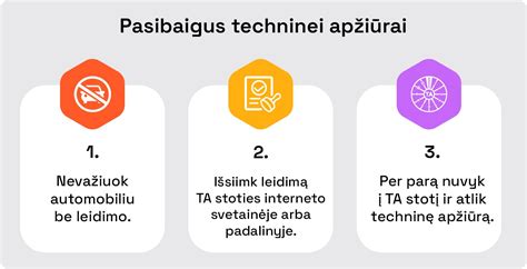 Pavyzdys, kokius dokumentus reikia turėti techninei apžiūrai