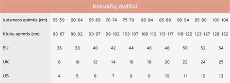 Motorolerio dydžių palyginimo infografika