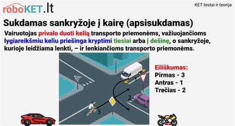 Schema, iliustruojanti važiavimą nelygiareikšmių kelių sankryžoje, su paaiškinta pirmumo teise ir važiavimo tvarka