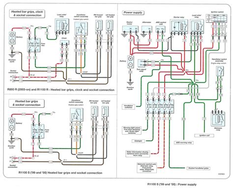 BMW E39 530d variklio diržo schema