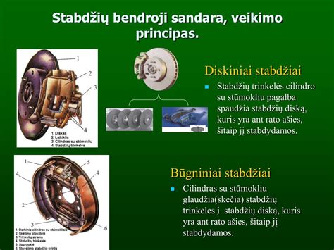 detalus stabdžių apkabos (suporto) veikimo principas