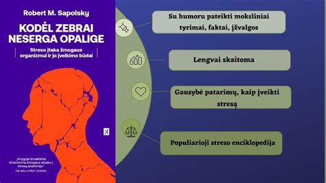 Infografika apie KD2.5 poveikį žmogaus organizmui