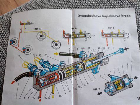 Rankinio stabdžio mechanizmo schema Skoda Octavia 2001