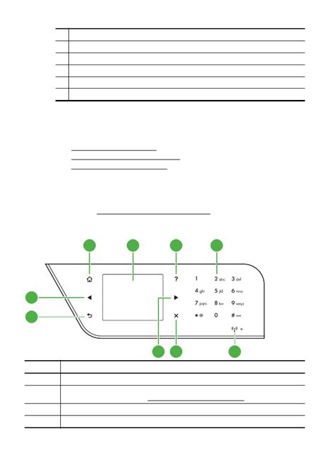 Schema: Volvo centrinės konsolės mygtukų išdėstymas ir navigacija