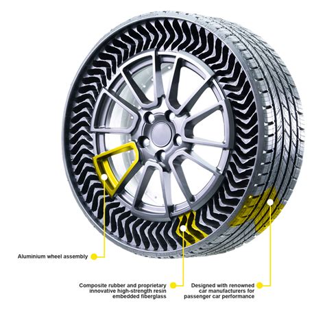 Konceptinė nuotrauka: Michelin Uptis padangos ant automobilio rato, demonstruojanti unikalų dizainą