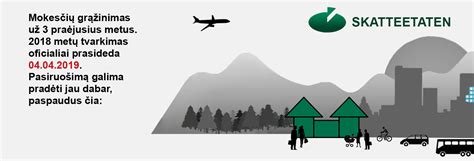 Infografika, iliustruojanti mokesčių sistemą Norvegijoje