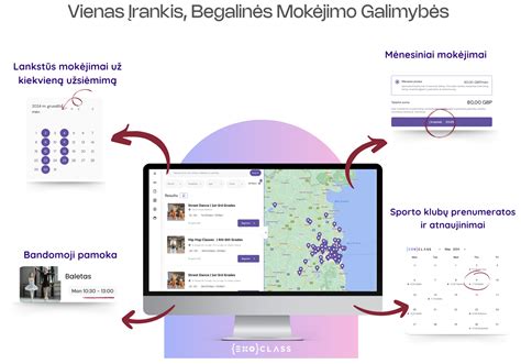Schematinė iliustracija: internetinės registracijos procesas su ekrano kopijomis