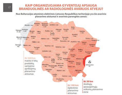 Infografika, lyginanti branduolinės ir radiologinės avarijos pagrindinius skirtumus (mastas, teritorija, priežastys)
