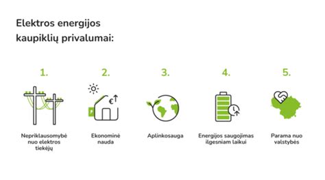 Infografika: reguliarios techninės priežiūros nauda