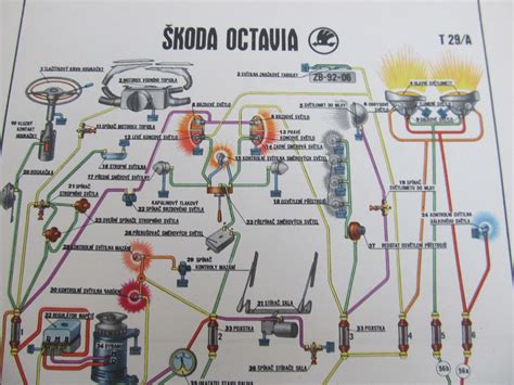 „Škoda Octavia“ benzininio variklio schema