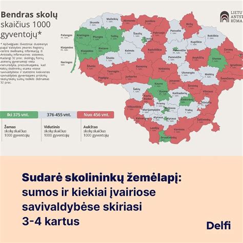 Infografika: Galimi administracinių baudų apmokėjimo kanalai Lietuvoje