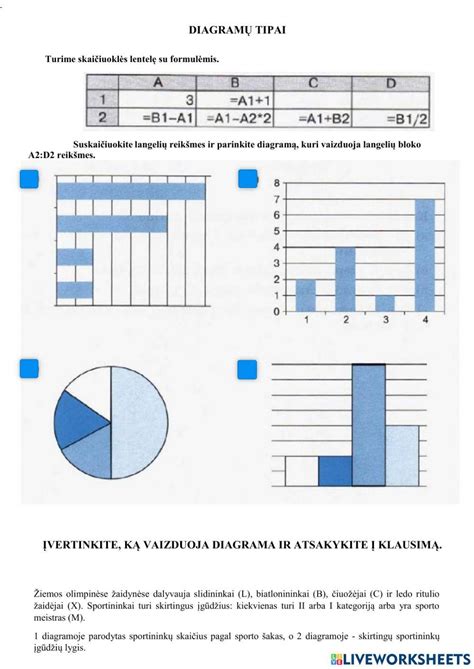 Transmisijos gedimų ypatybės: diagramų rinkinys
