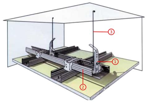 Iliustracija, vaizduojanti skirtingus amortizatorių tvirtinimo būdus: viršutinis strypas, apatinė kilpa, apatinė šakutė