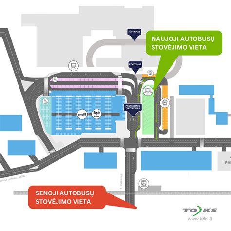 schema: įsibėgėjimas ir tikslus sustojimas