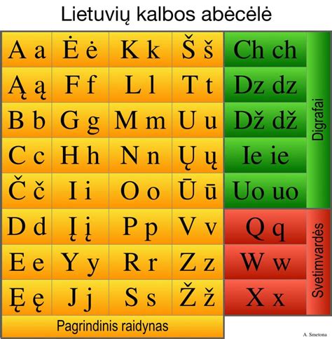 Teminis paveikslėlis: retro TV viktorinos laida arba stilizuota knyga su lietuvių kalbos elementais