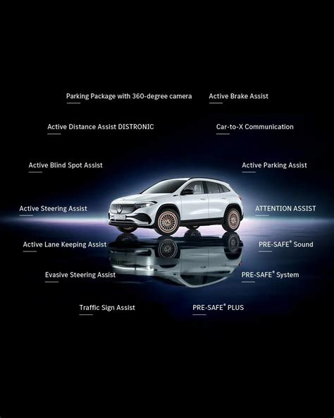 Infografika: Pagalbinės vairuotojo sistemos automobilyje