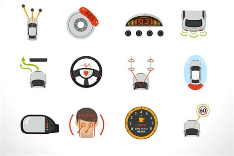 automobilio saugumo sistemos diagrama