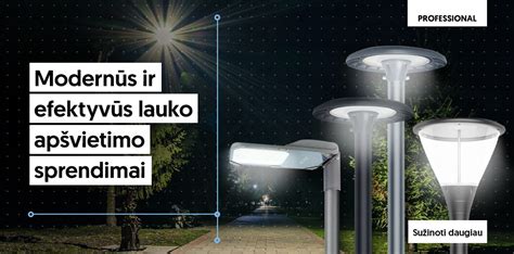 Chronologinė lauko apšvietimo raidos schema: nuo žvakių ir žibalo lempų iki LED technologijų ir išmaniųjų tinklų.