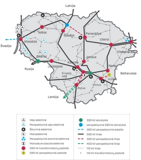 Infografika: Išmaniojo miesto apšvietimo sistemos struktūra, sujungianti vandens, elektros, transporto ir apšvietimo duomenų srautus.