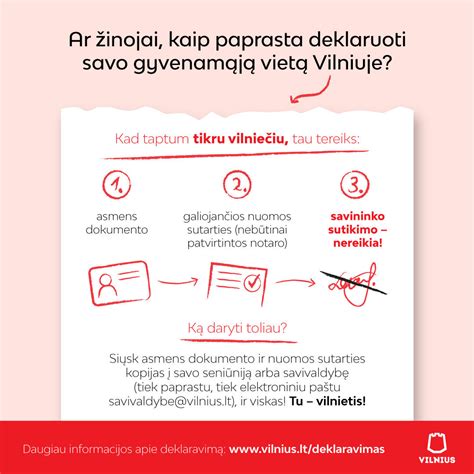 Schema: Gyvenamosios vietos deklaravimo procesas Lietuvoje