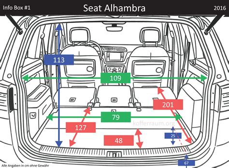 The trunk area of a Seat Alhambra with the parcel shelf/curtain in place, showing it covering luggage
