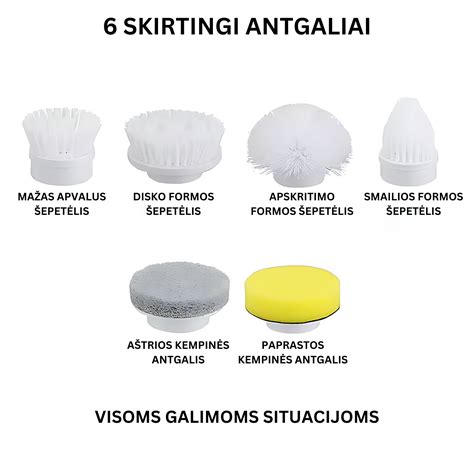 Infografika: skirtingi purkštukų antgaliai ir jų paskirtis
