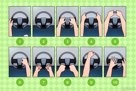 iliustracija, kaip sukant vairą juda vairo kolonėlės juosta ir traukės