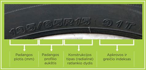 Padangų slėgio rekomendacijos valčių priekaboms pagal ratlankio dydį