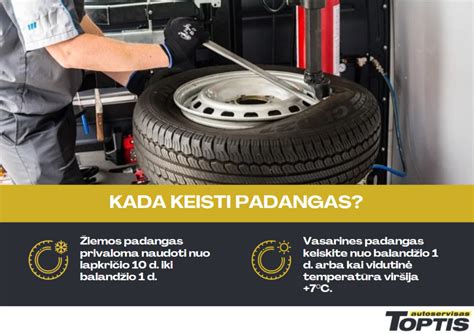 Lentelė: Rekomenduojami padangų keitimo terminai ir temperatūra