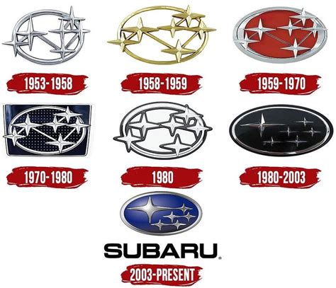 Vaizdinė medžiaga su Subaru logotipu ir populiariausiais modeliais