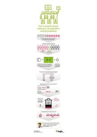 scheminė bolido dalių kainų infografika