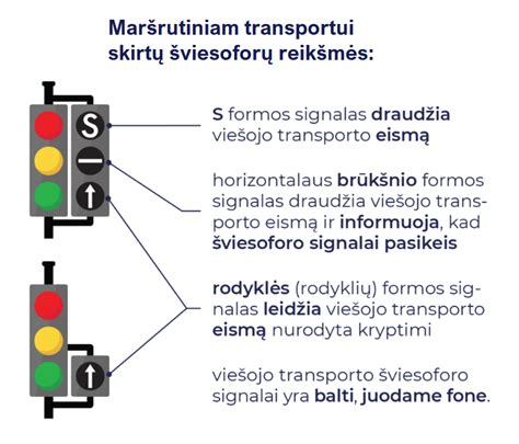 Šviesoforo signalų pavyzdys, skirtas maršrutiniam transportui