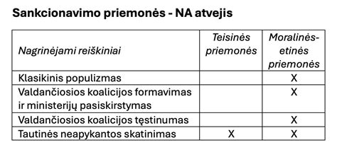 Tematinė iliustracija apie vairavimą išgėrus ir teisinę sistemą