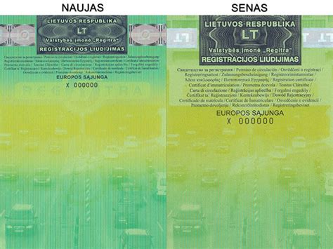 Infografika: Naujo registracijos liudijimo duomenų išdėstymo palyginimas su senuoju