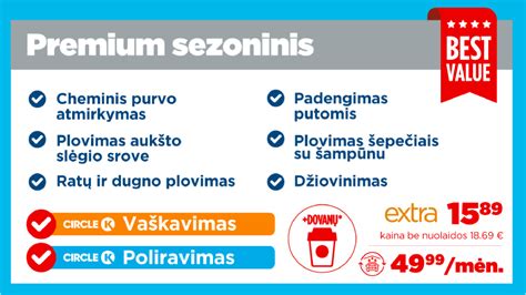 Infografika, iliustruojanti 6 plovimo programų etapus su spalvotais purkštuvais
