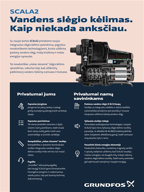 Infografika: Tinkamo padangų slėgio privalumai ir neteisingo slėgio pasekmės