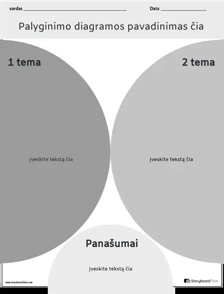 Palyginimo diagrama su skirtingų sėdynių apmušalų medžiagų savybėmis