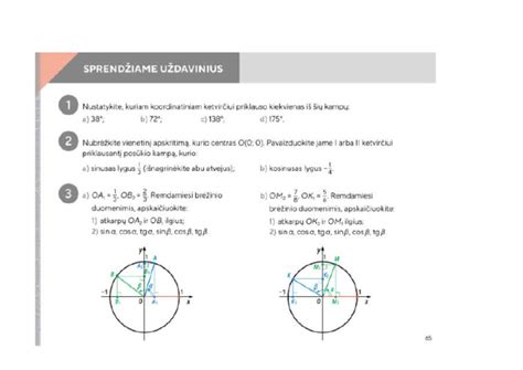 diagrama: vienetinis apskritimas su pažymėtais sinuso ir kosinuso kampais