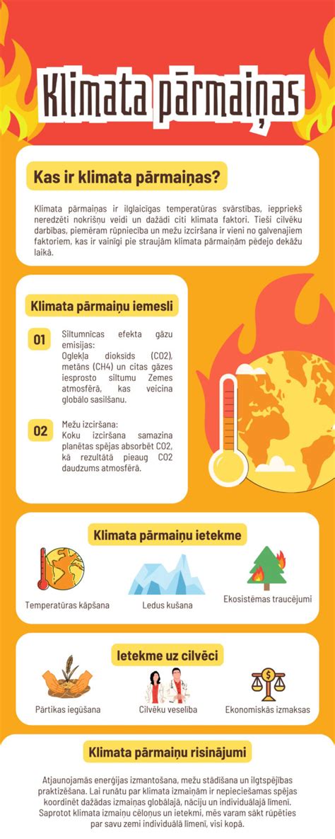 Infografikas: pagrindiniai perdegusios lemputės požymiai (mirgėjimas, blankumas, pajuodavęs stiklas)