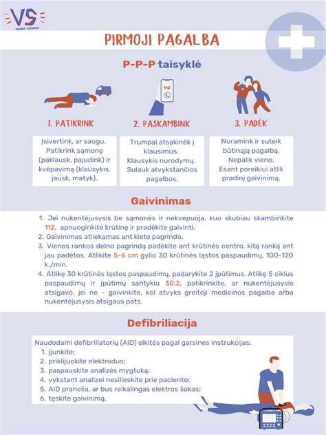 Iliustracija, rodanti vairuotojo pareigas: turėti dokumentus, žinoti pirmosios pagalbos teikimo tvarką, dėvėti atšvaitinę liemenę tamsoje.