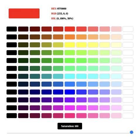 Infografika apie spalvų kodų sistemas (HEX, RGB, HSL)
