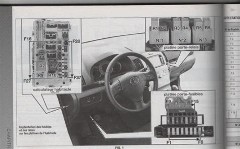 Toyota Corolla vairo kolonėlės schema