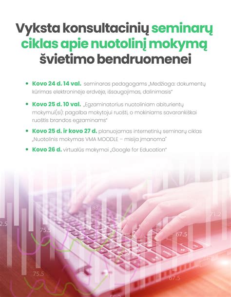 Infografika: dokumentų sąrašas papildomam vairuotojų mokymui