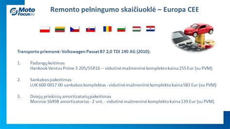 Infografika: Schematiškas automobilių remonto paslaugų sąrašas