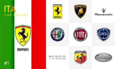 Koliazas žymių itališkų automobilių markių logotipų