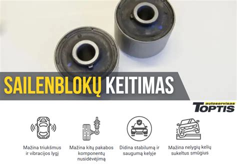 Schema: Renault Laguna galinės pakabos sailenblokų ir kitų komponentų išdėstymas