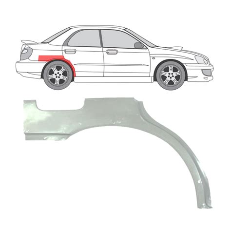 Saugos patikrinimo iliustracija: pažeista Subaru Impreza galinė arka su korozija