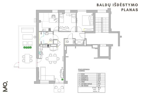 Bendras saugiklių blokų išdėstymo salone pavyzdys, rodantis kairiavairio (LHD) ir dešiniavairio (RHD) modelių skirtumus