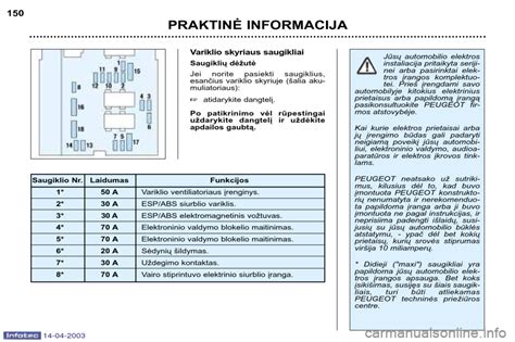 Bendras saugiklių blokų išdėstymas variklio skyriuje