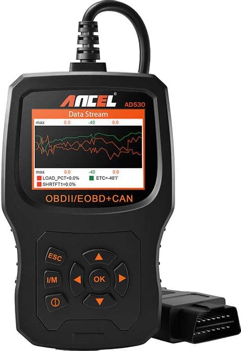 OBD2 diagnostinis skaitytuvas